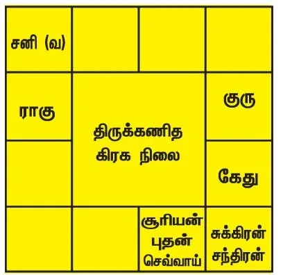 rasipalan2