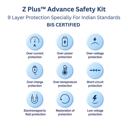 Z Plus MagSafe Wireless Charger 
