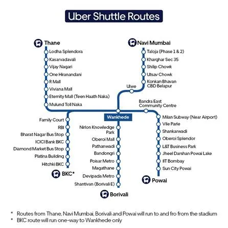 Uber Shuttle routes