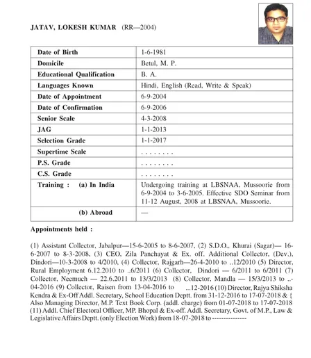 IAS lokesh Jatav service record