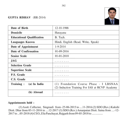 IAS Rishav Gupta