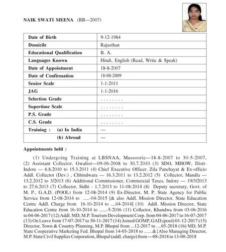 service record of IAS Swati Meena