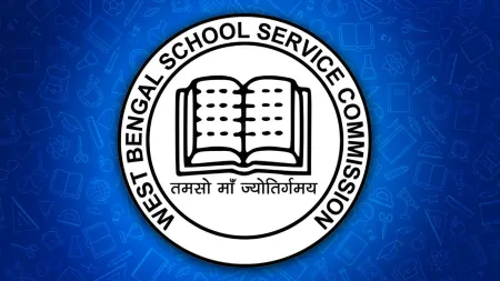 Best Online Coaching for WBSSC Group C & D Preparation