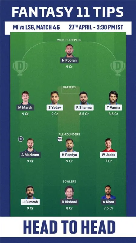 MI vs LSG Dream11 Prediction 