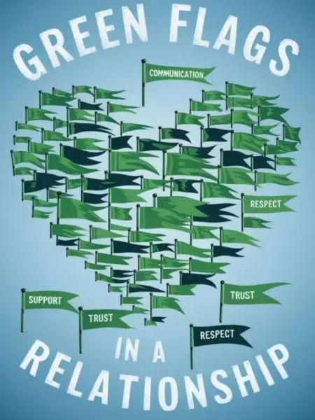 Green Flag in Relationship