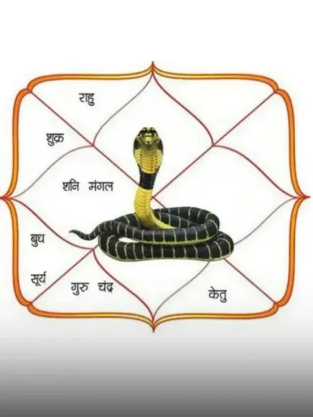 kaal sarp dosh lakshan upay