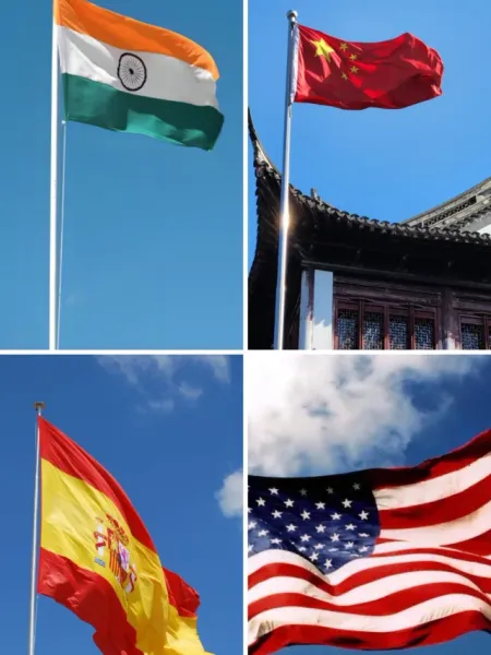 10 Countries with Highest Growth Rate in FY25, Check India's Position