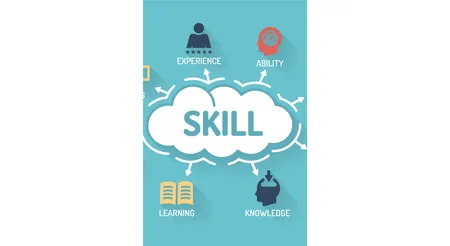 skills (futureLearn).png