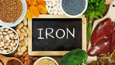 How To Reduce Iron Deficiency