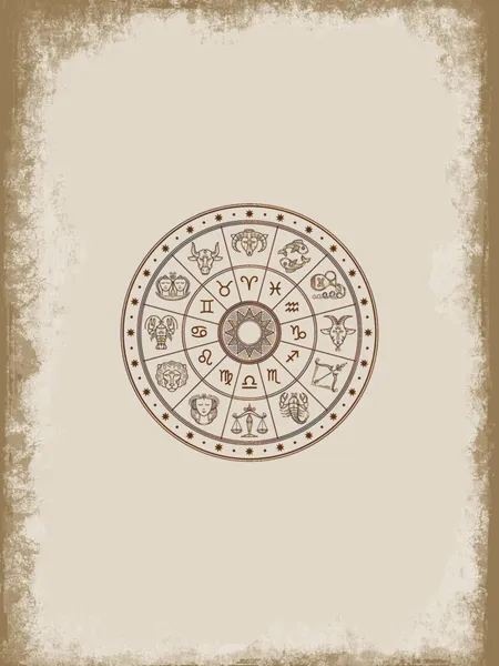 Horoscope Today Monday 06 May 2024