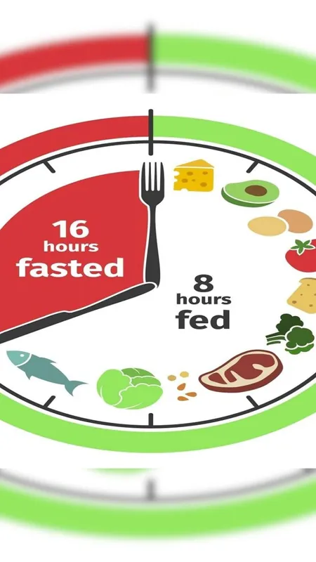 इन चीजों को खाकर तोड़े इंटरमिटेंट फास्ट,बॉड़ी के लिए बेस्ट है ये फूड