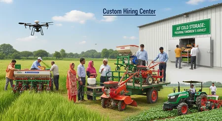 How Agriculture Infrastructure Fund Is Transforming Rural India