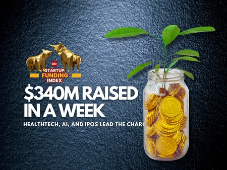 Startup Funding Index  August 17