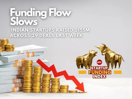 TICE Funding Index