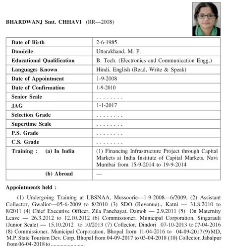 Service record of IAS Chhavi Bhardwaj