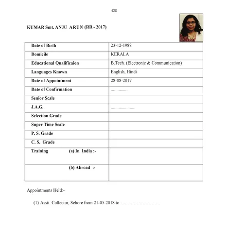 Service record Anuj Arun Kumar