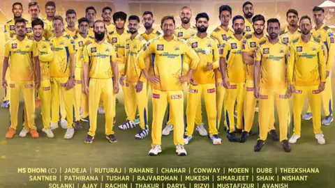 CSK captains in IPL over the years from 2008 to 2025 (Updated List)