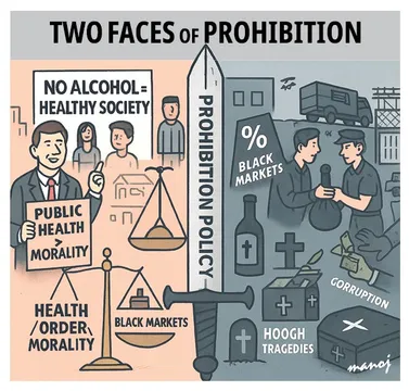 Prohibition in a changing world: Time for India to rethink