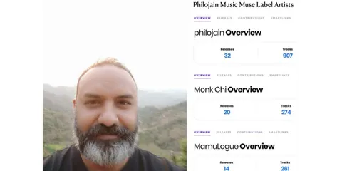 Philojain Music Muse Label: Pushing the Boundaries of Experimental Rock and Metal