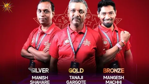Tanaji Bhimaji Gargote Crowned IRG Champion at South Asia’s First Mind Sports Championship’s West Zone Finals