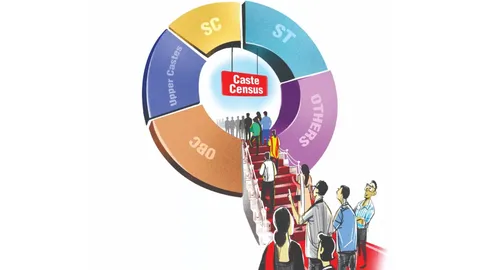 Caste Data to Be Integrated into Next Census, Centre Confirms to look after Social Disparities
