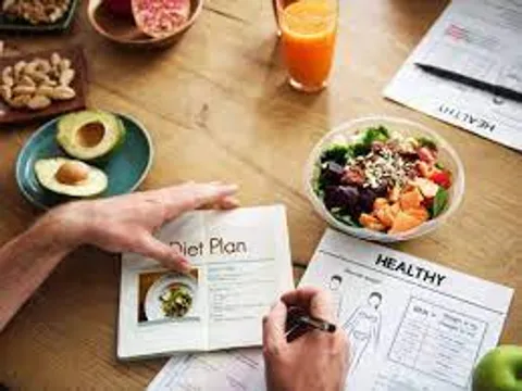 7 Healthy Choices To Make In 2024!