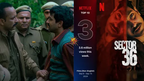 Netflix’s ‘Sector 36’ Trends in 12 Countries, Secures Top 3 Global Spot!