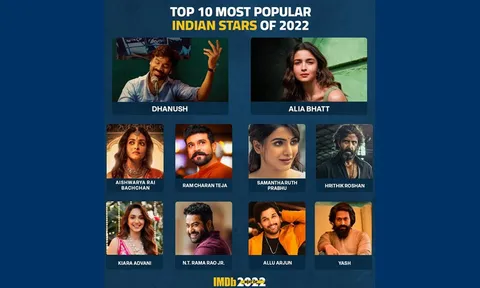 "IMDb's Top 10 Most Viewed Indian Stars of the Decade: Celebrating a Decade of Stardom"