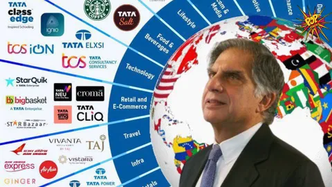 Did You Know That These Famous Brands Fall Under TATA Group ?