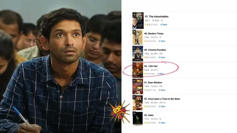 Vidhu Vinod Chopra's '12th Fail' Makes History as Only Hindi Film in IMDb's Top 50 List!