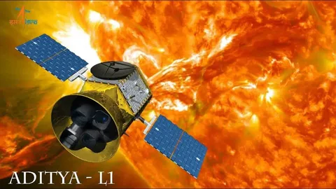 India's First Solar Mission Aditya L-1 Triumphs over Final Earthly Challenge