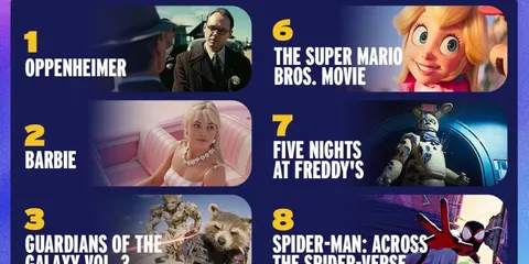 IMDb's Top 10 Popular Web Series and Movies Of 2023 You Can't Miss!