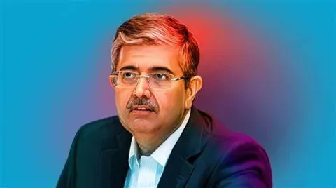 Uday Kotak's Warning: Brace for Global Turbulence and Sustained High Interest Rates