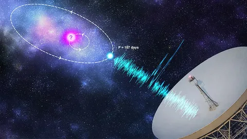 Viral: Watch How Another Radio Signal From Mysterious Source In Space Gets Scientists In Frenzy!