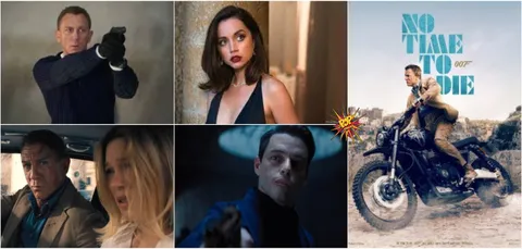 No Time To Die Blast Through $600 Million Dollar Worldwide