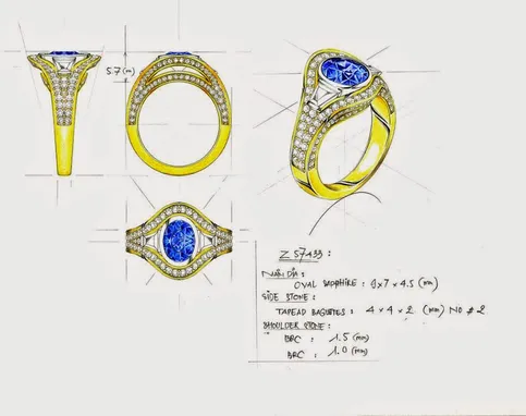Benefits of Pursuing a Jewellery Design Course | Hamstech