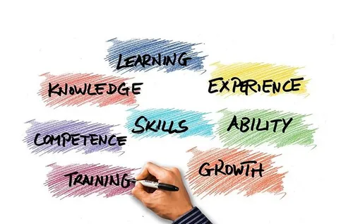 Dear Entrepreneur, Here Are 21 Skills That Will Pay You Forever