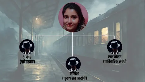 missing mystery Archana Tiwari