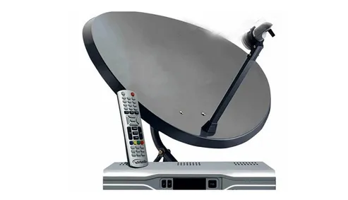 INDUSTRY ANALYSIS ON DIRECT TO HOME (DTH) | Mba Mart