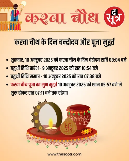 karwa chhaut