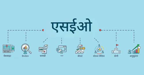 seo-search-engine-optimization