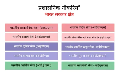 इमेज