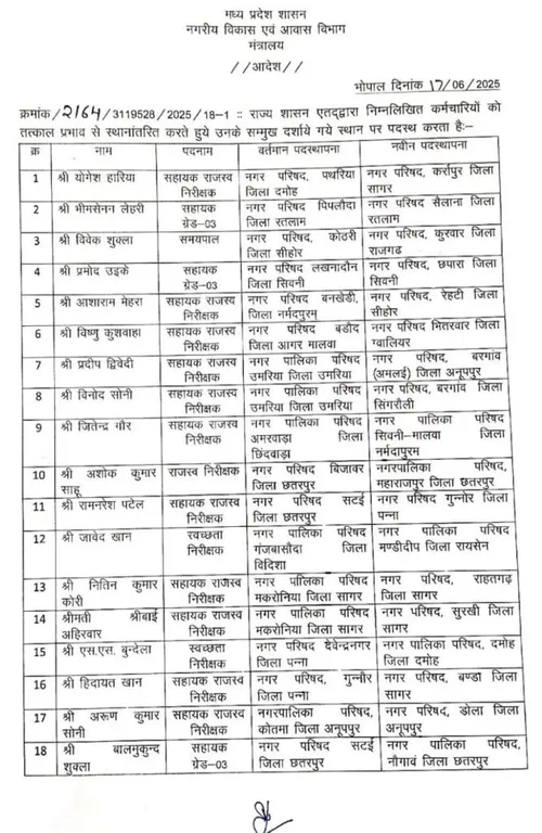 TRANSFER LIST