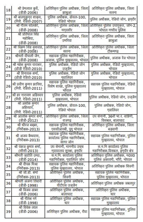 mp-police-transfer (2)