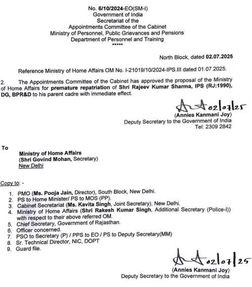 rajeeve-sharma-dgp-deputation-ends