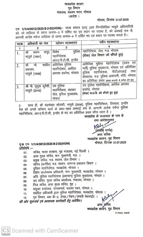 IPS officers transferred