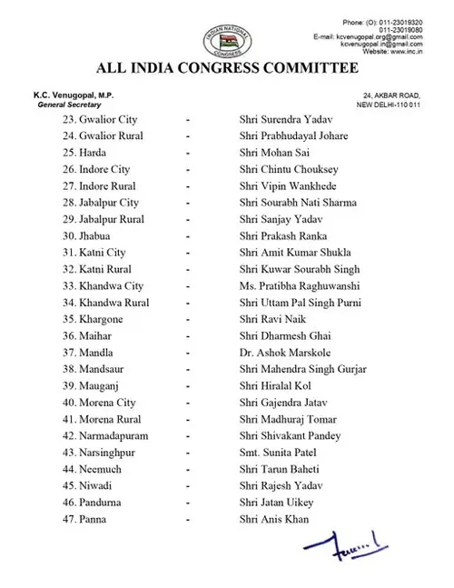 mp-congresss-71-new-district-presidents (2)