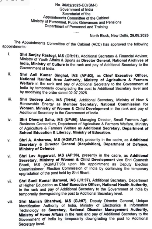 ias-officers-changes