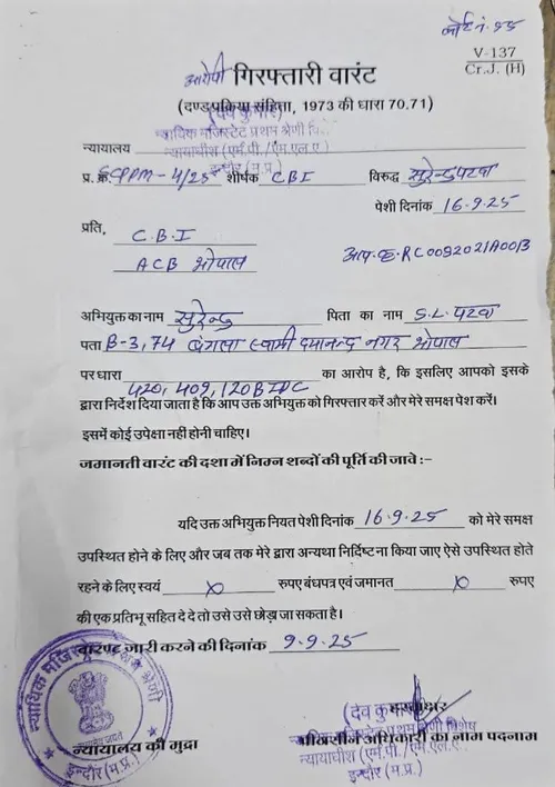 Surendra Patwa