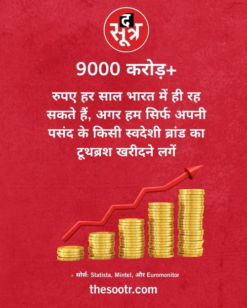 be indian buy indian graph 1